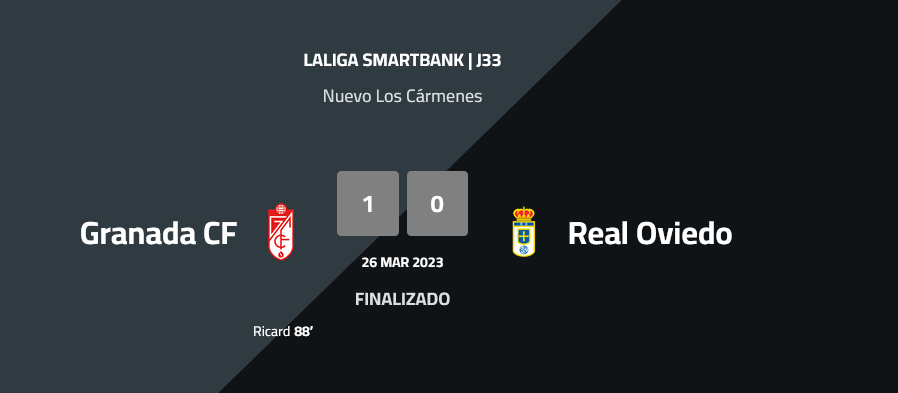 JORNADA 33 LIGA SMARTBANK 2022/2023 GRANADA CF-REAL OVIEDO (POST OFICIAL) 02102