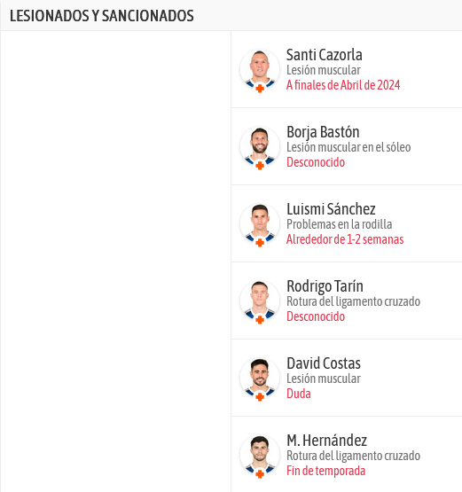 LIGA HYPERMOTION TEMPORADA 2023/2024 JORNADA 36 FC CARTAGENA-REAL OVIEDO (POST OFICIAL) 02307