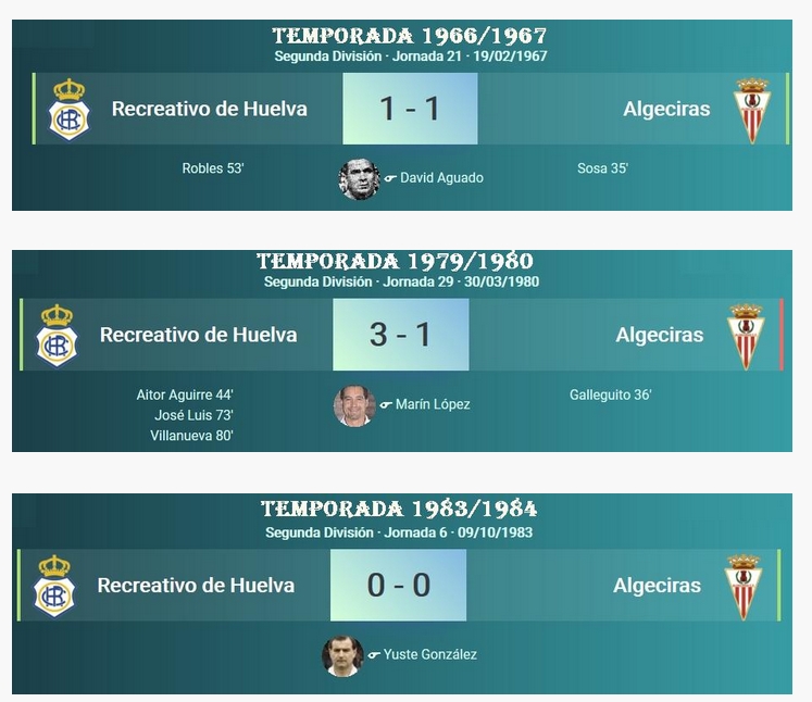 PRIMERA FEDERACION 2024/2025 JORNADA 12 RECREATIVO-ALGECIRAS CF (POST OFICIAL) 02793