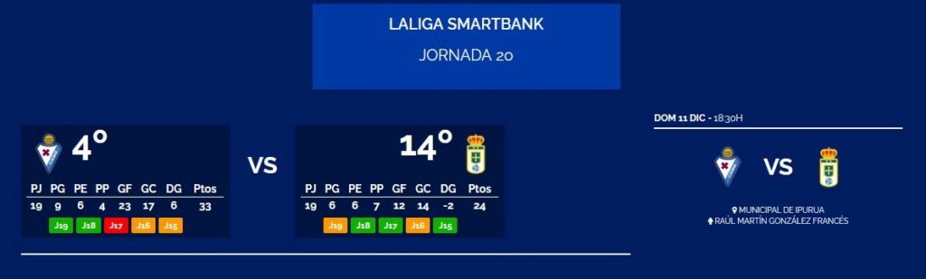 JORNADA 20 LIGA SMARTBANK 2022/2023 SD EIBAR-REAL OVIEDO (POST OFICIAL) 03139