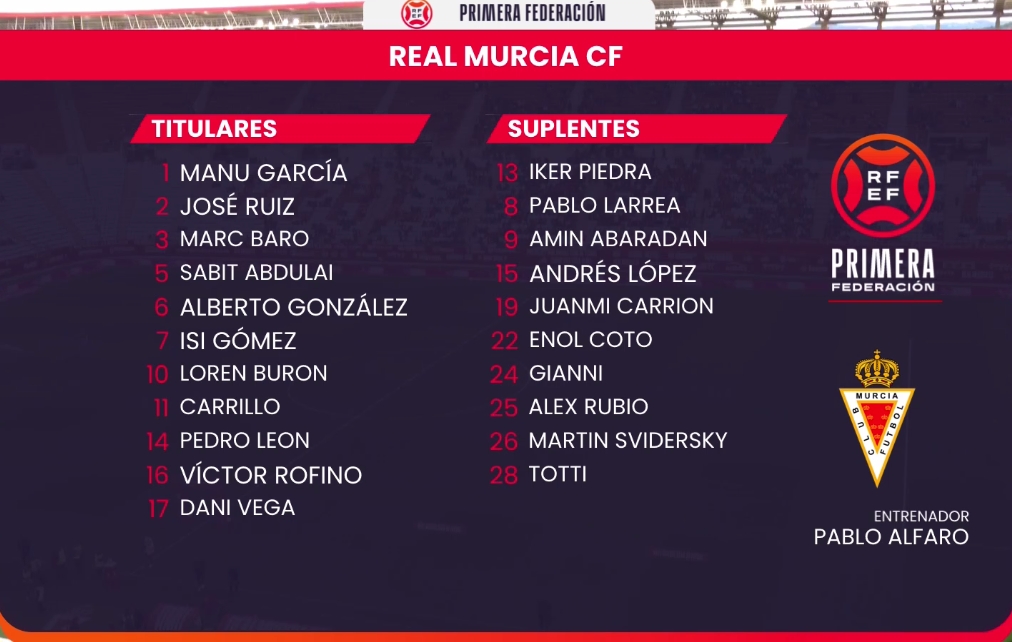 PRIMERA FEDERACION TEMPORADA 2023/2024 JORNADA 26 REAL MURCIA CF-RECREATIVO (POST OFICIAL) - Página 2 03554