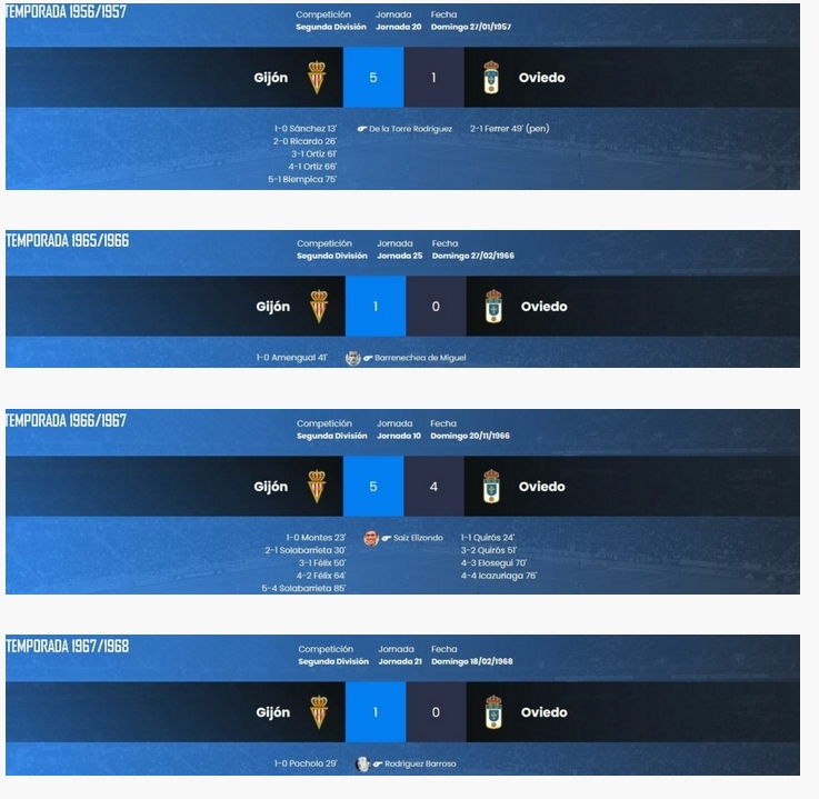 LIGA HYPERMOTION 2024/2025 JORNADA 4 REAL SPORTING GIJON-REAL OVIEDO (POST OFICIAL) 03723