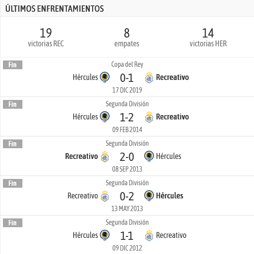 PRIMERA FEDERACION 2024/2025 JORNADA 14 RECREATIVO-HERCULES ALICANTE CF (POST OFICIAL) 04369