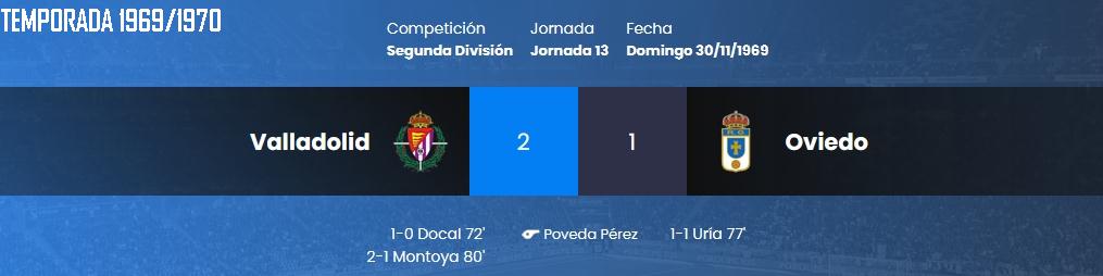 LIGA HYPERMOTION TEMPORADA 2023/2024 JORNADA 28 REAL VALLADOLID CF-REAL OVIEDO (POST OFICIAL) 04446