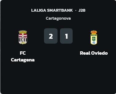 JORNADA 28 LIGA SMARTBANK 2022/2023 FC CARTAGENA-REAL OVIEDO (POST OFICIAL) 05133