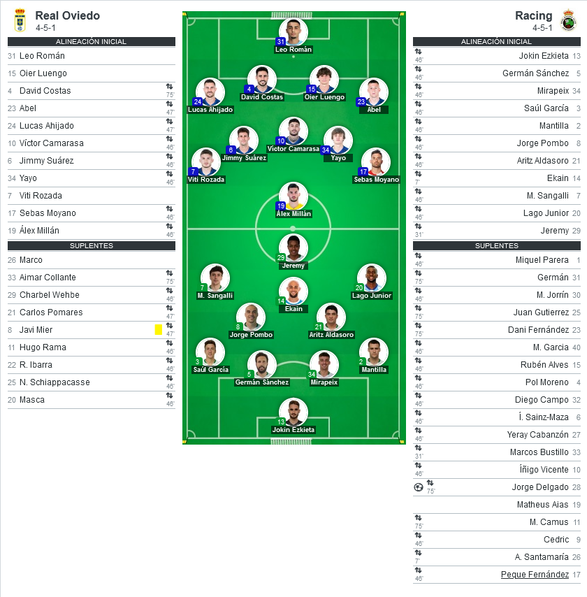 PRETEMPORADA 2023/2024 (POST OFICIAL) 05147