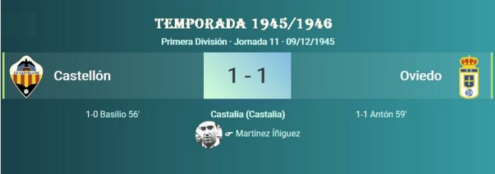 LIGA HYPERMOTION 2024/2025 JORNADA 2 CD CASTELLON-REAL OVIEDO(POST OFICIAL) 05343