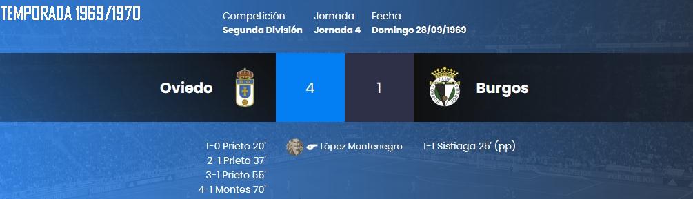 JORNADA 27 LIGA SMARTBANK 2022/2023 REAL OVIEDO-BURGOS CF (POST OFICIAL) 06124