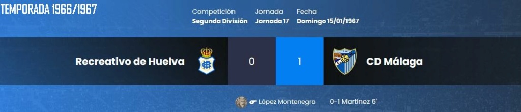 PRIMERA FEDERACION TEMPORADA 2023/2024 JORNADA 7 RECREATIVO-MALAGA CF (POST OFICIAL) 06262