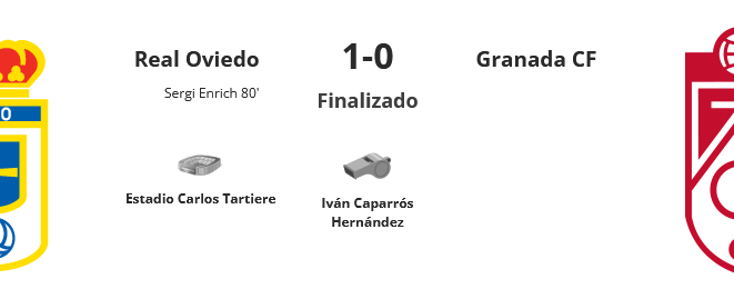 JORNADA 15 LIGA SMARTBANK 2022/2023 REAL OVIEDO-GRANADA CF (POST OFICIAL) 0648