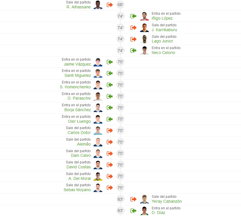 PRETEMPORADA 2024/2025 JORNADA 5 REAL OVIEDO-REAL RACING CLUB SANTANDER (POST OFICIAL) 07403