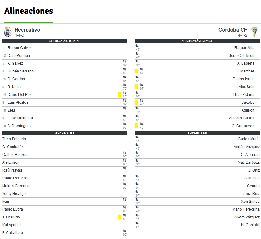 PRETEMPORADA 2024/2025 JORNADA 5 LV EDICION TROFEO COLOMBINO RECREATIVO-CORDOBA CF (POST OFICIAL) 07408