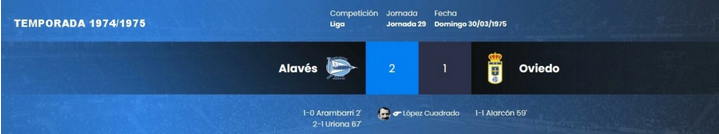 JORNADA 13 LIGA SMARTBANK 2022/2023 DEPORTIVO ALAVES-REAL OVIEDO (POST OFICIAL) 0757