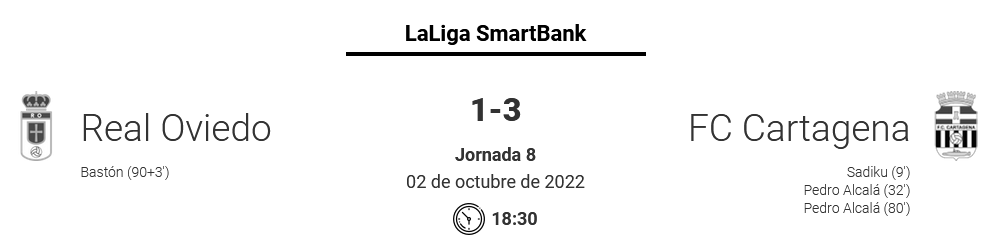 JORNADA 8 LIGA SMARTBANK 2022/2023 REAL OVIEDO-FC CARTAGENA (POST OFICIAL) 0841