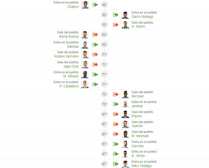 2ª RFEF GRUPO IV TEMPORADA 2022/2023 JORNADA 23 RECREATIVO-ANTEQUERA CF (POST OFICIAL) 09113