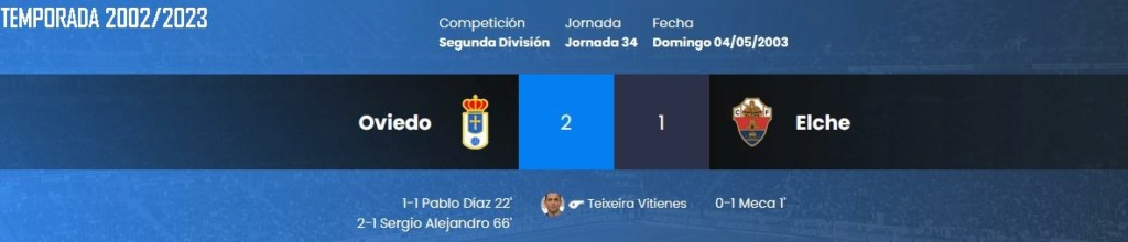 LIGA HYPERMOTION TEMPORADA 2023/2024 JORNADA 20 REAL OVIEDO-ELCHE CF (POST OFICIAL) 10207