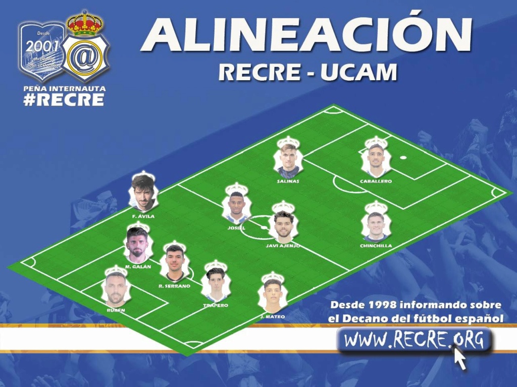 2ª RFEF GRUPO IV TEMPORADA 2022/2023 JORNADA 34 RECREATIVO-UCAM MURCIA (POST OFICIAL) 111310