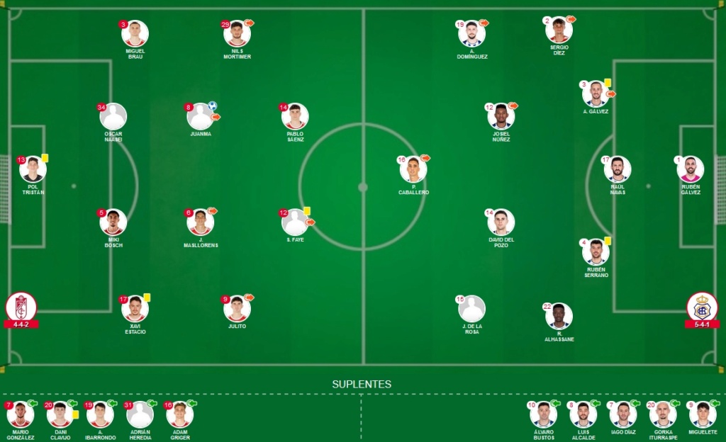 PRIMERA FEDERACION TEMPORADA 2023/2024 JORNADA 37 CLUB RECREATIVO GRANADA-RECREATIVO (POST OFICIAL) - Página 2 112110