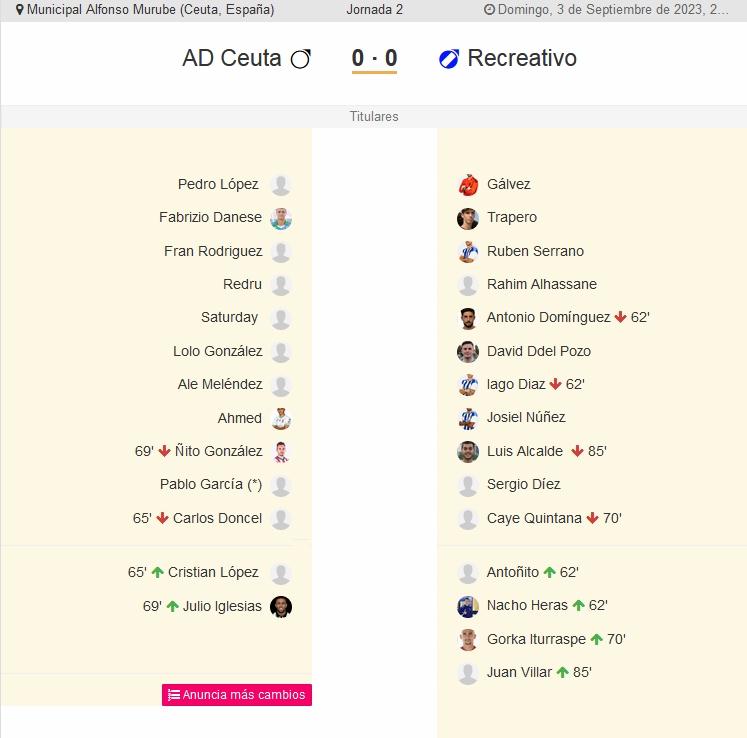 PRIMERA FEDERACION TEMPORADA 2023/2024 JORNADA 2 AD CEUTA FC-RECREATIVO (POST OFICIAL) 12175