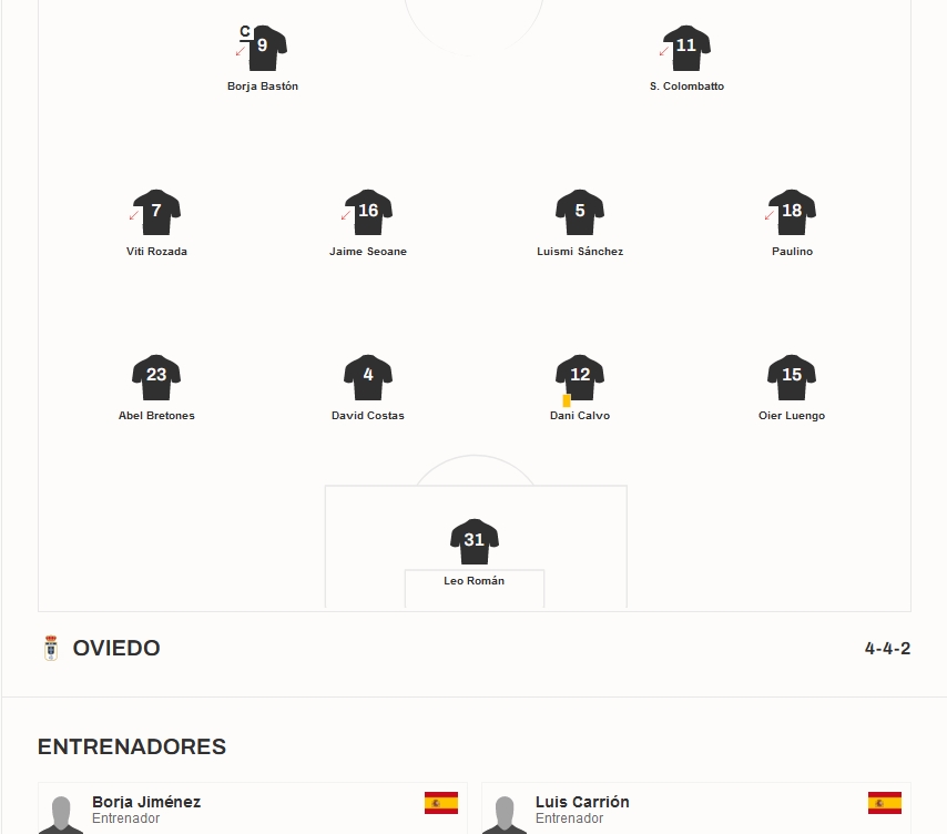 LIGA HYPERMOTION TEMPORADA 2023/2024 JORNADA 10 CD LEGANES-REAL OVIEDO (POST OFICIAL) 12194