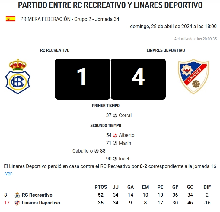 PRIMERA FEDERACION TEMPORADA 2023/2024 JORNADA 34 RECREATIVO-LINARES DEPORTIVO (POST OFICIAL) - Página 2 12813