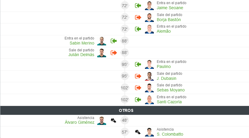 LIGA HYPERMOTION TEMPORADA 2023/2024 JORNADA 23 RACING CLUB FERROL-REAL OVIEDO (POST OFICIAL) 13233