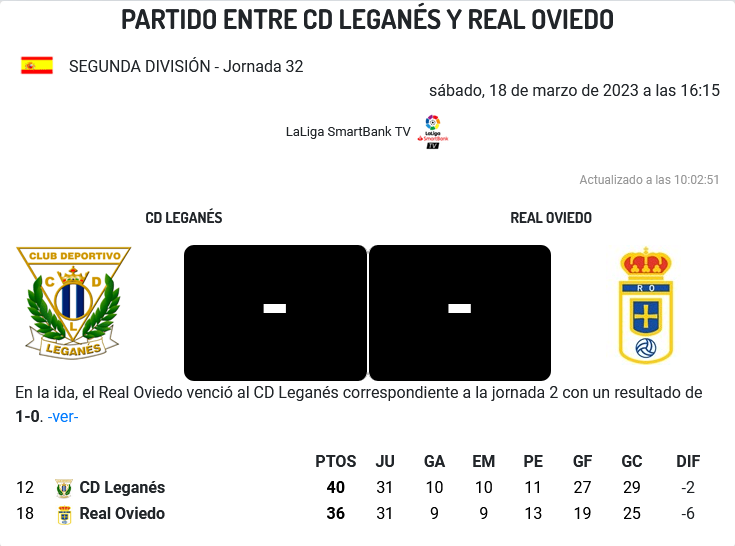 JORNADA 32 LIGA SMARTBANK 2022/2023 CD LEGANES-REAL OVIEDO (POST OFICIAL) 1583