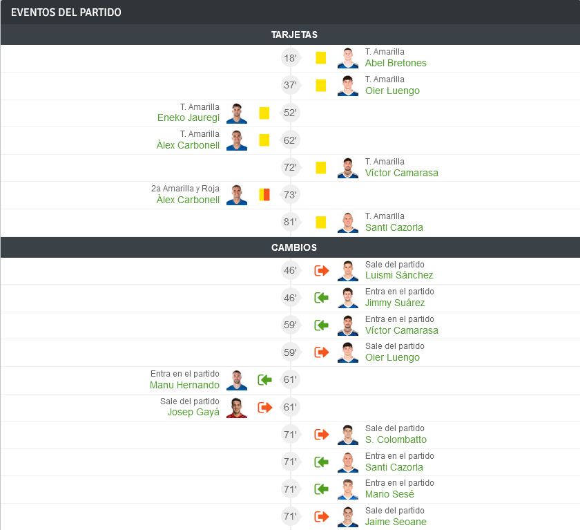 LIGA HYPERMOTION TEMPORADA 2023/2024 JORNADA 12 SD AMOREBIETA-REAL OVIEDO (POST OFICIAL) 16199