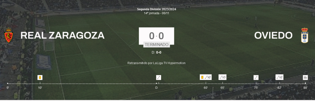  LIGA HYPERMOTION TEMPORADA 2023/2024 JORNADA 14 REAL ZARAGOZA-REAL OVIEDO (POST OFICIAL) 17175