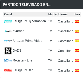 LIGA HYPERMOTION TEMPORADA 2023/2024 JORNADA 34 ELCHE CF-REAL OVIEDO (POST OFICIAL) 17213