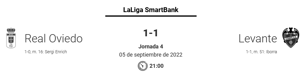 JORNADA 4 LIGA SMARTBANK 2022/2023 REAL OVIEDO-LEVANTE UD (POST OFICIAL) 1724