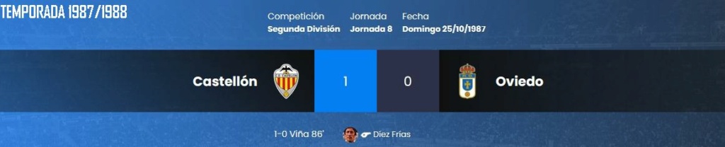 LIGA HYPERMOTION 2024/2025 JORNADA 2 CD CASTELLON-REAL OVIEDO(POST OFICIAL) 17315