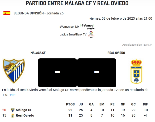 JORNADA 26 LIGA SMARTBANK 2022/2023 MALAGA CF-REAL OVIEDO (POST OFICIAL) 1768