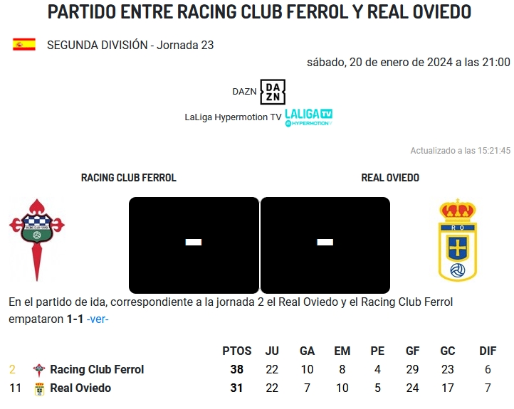 LIGA HYPERMOTION TEMPORADA 2023/2024 JORNADA 23 RACING CLUB FERROL-REAL OVIEDO (POST OFICIAL) 18242