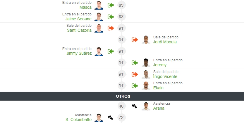 LIGA HYPERMOTION TEMPORADA 2023/2024 JORNADA  31 REAL OVIEDO-REAL RACING CLUB SANTANDER (POST OFICIAL) 18279