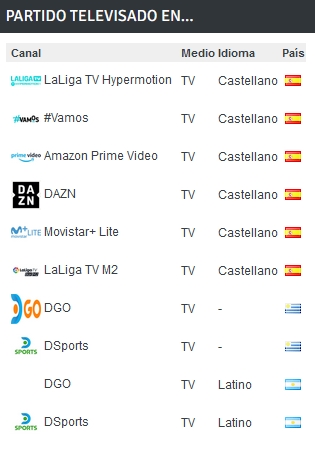 LIGA HYPERMOTION TEMPORADA 2023/2024 JORNADA 39 REAL OVIEDO-REAL ZARAGOZA (POST OFICIAL) 18311