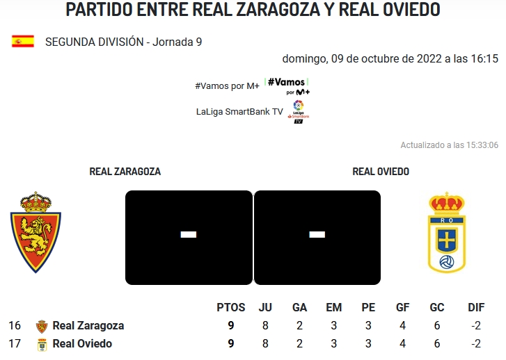 JORNADA 9 LIGA SMARTBANK 2022/2023 REAL ZARAGOZA-REAL OVIEDO (POST OFICIAL) 1834