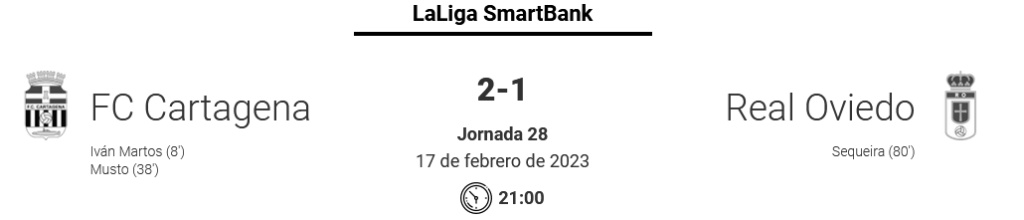 JORNADA 28 LIGA SMARTBANK 2022/2023 FC CARTAGENA-REAL OVIEDO (POST OFICIAL) 1873