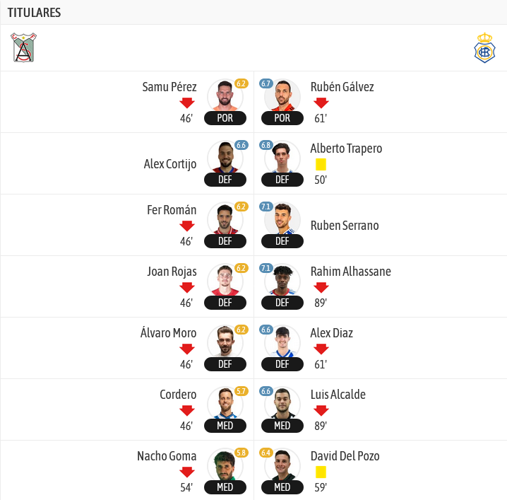 PRETEMPORADA 2023/2024 (POST OFICIAL) - Página 4 19121