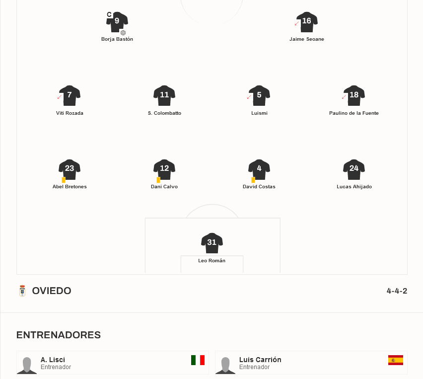 LIGA HYPERMOTION TEMPORADA 2023/2024 JORNADA 17 CD MIRANDÉS-REAL OVIEDO (POST OFICIAL) 19157