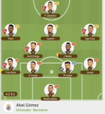 2ª RFEF GRUPO IV TEMPORADA 2022/2023 JORNADA 15 JUVENTUD TORREMOLINOS CF-RECREATIVO (POST OFICIAL) 1960