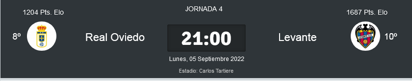 JORNADA 4 LIGA SMARTBANK 2022/2023 REAL OVIEDO-LEVANTE UD (POST OFICIAL) 2016