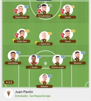 2ª RFEF GRUPO IV TEMPORADA 2022/2023 JORNADA 19 RECREATIVO-CD SAN ROQUE LEPE (POST OFICIAL) 2076