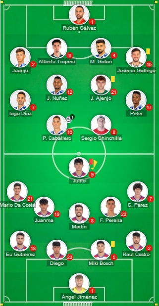 2ª RFEF GRUPO IV TEMPORADA 2022/2023 JORNADA 25 RECREATIVO-CLUB RECREATIVO GRANADA (POST OFICIAL) 21102