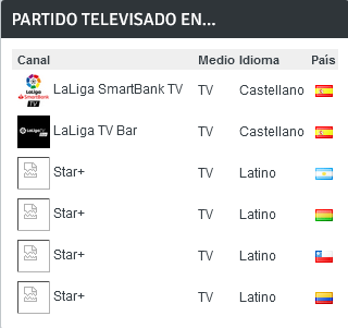 JORNADA 7 LIGA SMARTBANK 2022/2023 CD LUGO-REAL OVIEDO (POST OFICIAL) 2122