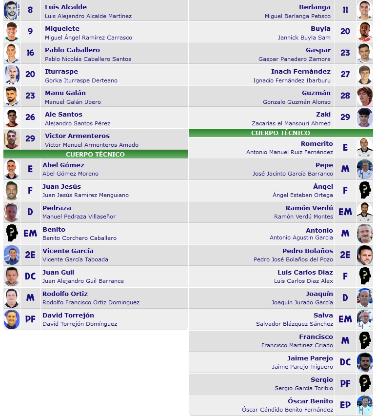 PRIMERA FEDERACION TEMPORADA 2023/2024 JORNADA 34 RECREATIVO-LINARES DEPORTIVO (POST OFICIAL) - Página 2 21278