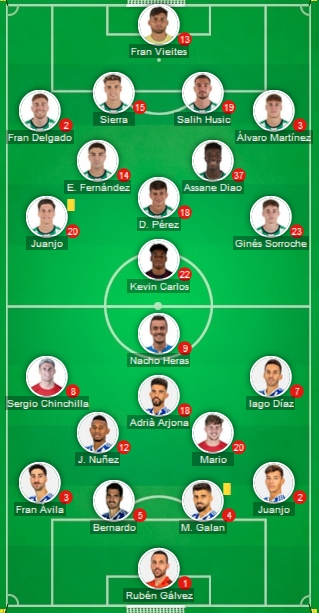 2ª RFEF GRUPO IV TEMPORADA 2022/2023 JORNADA 20 BETIS DEPORTIVO-RECREATIVO (POST OFICIAL) 2184