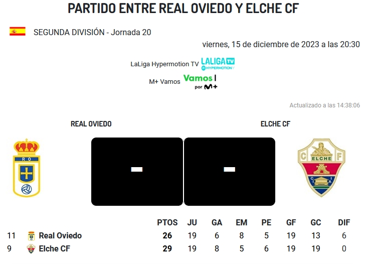 LIGA HYPERMOTION TEMPORADA 2023/2024 JORNADA 20 REAL OVIEDO-ELCHE CF (POST OFICIAL) 22178