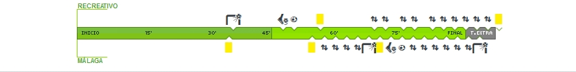 PRIMERA FEDERACION TEMPORADA 2023/2024 JORNADA 7 RECREATIVO-MALAGA CF (POST OFICIAL) - Página 2 23134