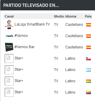 JORNADA 9 LIGA SMARTBANK 2022/2023 REAL ZARAGOZA-REAL OVIEDO (POST OFICIAL) 2324